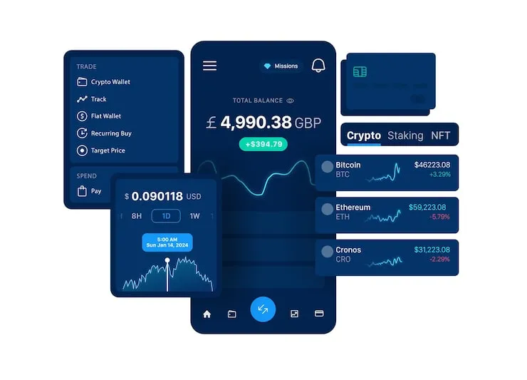 Top Trading Apps for Beginners & Experts